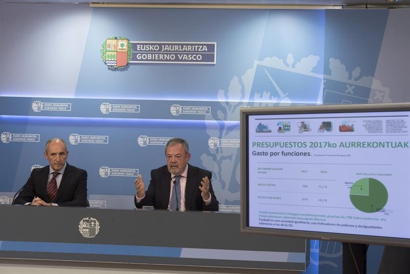 Nueva ronda de contactos para tratar los presupuestos de 2017 | ORAIN