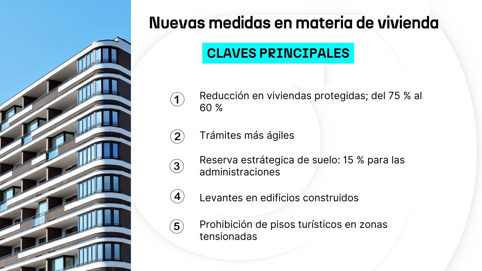 Claves de la ley de vivienda que busca agilizar los trámites y la ...